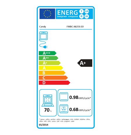 Candy Multifunction Oven | FMBC A825S | 70 L | Electric | Hydrolytic | Mechanical and electronic | Steam function | Height 59.5 