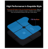 iHealth | Wireless Body Composition Scale | Nexus Pro | Maximum weight (capacity) 181 kg | Body Mass Index (BMI) measuring | Bla