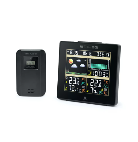 Muse Weather Station | M-085 WS